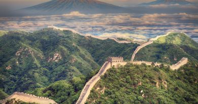 Vacanță în China